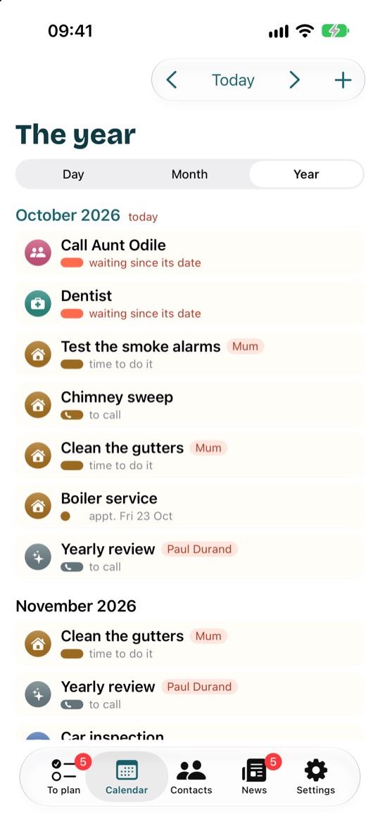 The calendar in Year view: month by month, who to call, what to do, and the appointments booked