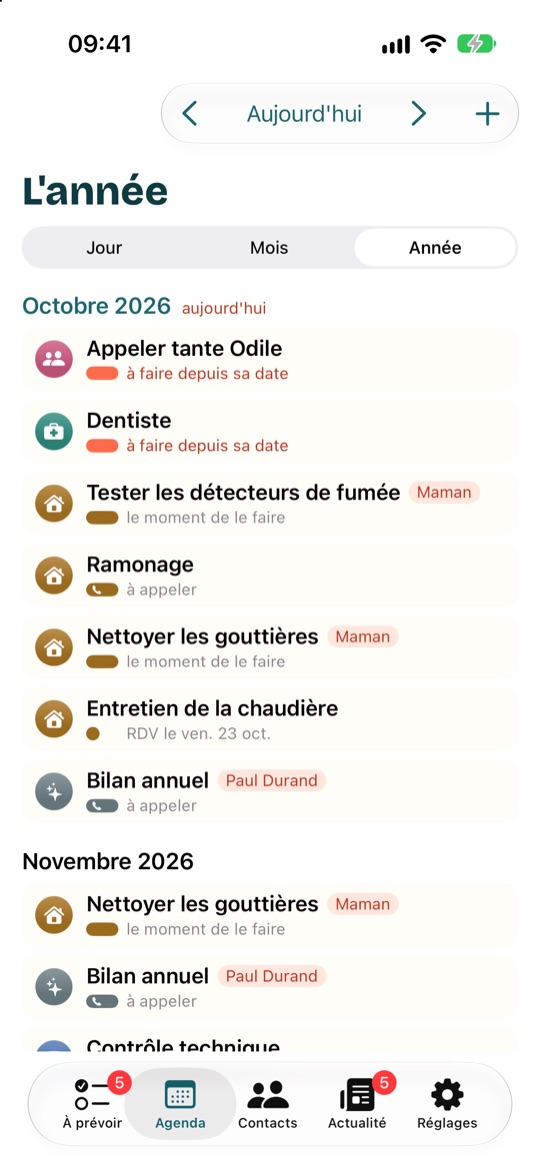 L'agenda en vue Année : mois par mois, ce qu'il faut appeler, faire, et les rendez-vous pris